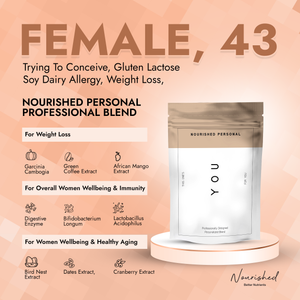 Case Study 53: Female, 43 - Trying To Conceive, Gluten Lactose Soy Dairy Allergy, Weight Loss, Healthy Aging, Digestive Wellbeing