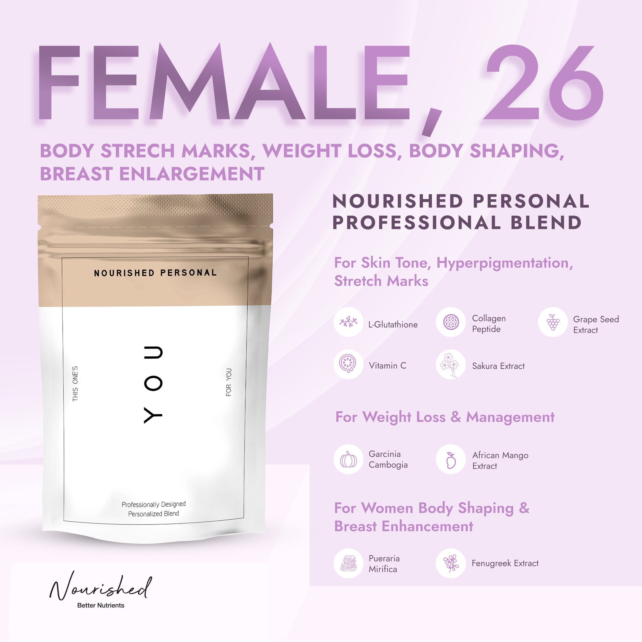 Case Study 56: Female, 26 - Body Strech Marks, Weight Loss, Body Shaping, Breast Enlargement