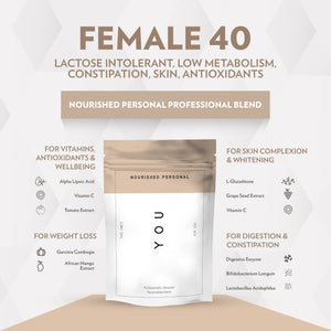 Case Study 36: Female, 40 - Lactose Intolerant, Low metabolism, Constipation, Skin Complexion, Vitamins & Antioxidants