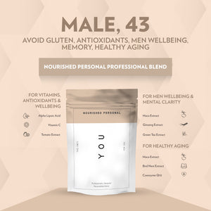 Case Study 38: Male, 43 - Avoid Gluten, Antioxidants, Men Wellbeing, Memory, Healthy Aging