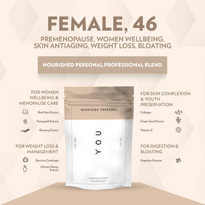 Case Study 39: Female, 46 - PreMenopause, Women Wellbeing, Skin Antiaging, Weight Loss, Bloating