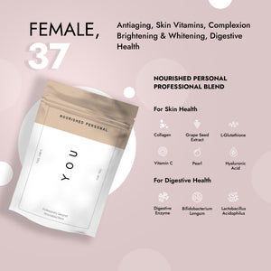 Case Study 46: Female, 37 - Antiaging, Skin Vitamins, Complexion Brightening & Whitening, Digestive Health