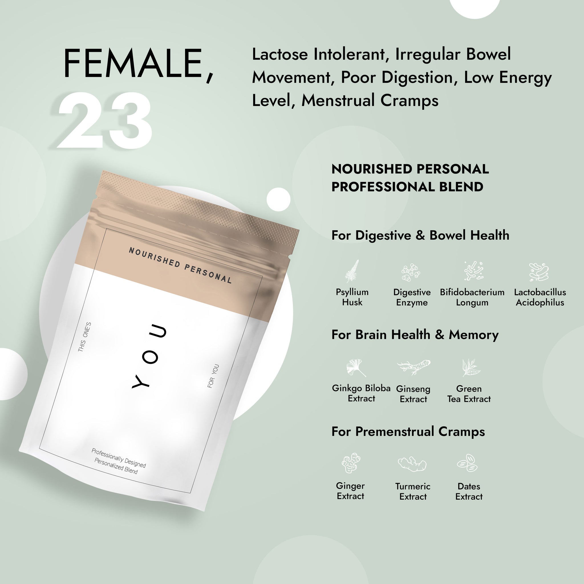 Case Study 49: Female, 23 - Lactose Intolerant, Irregular Bowel Movement, Poor Digestion, Low Energy Level, Menstrual Cramps