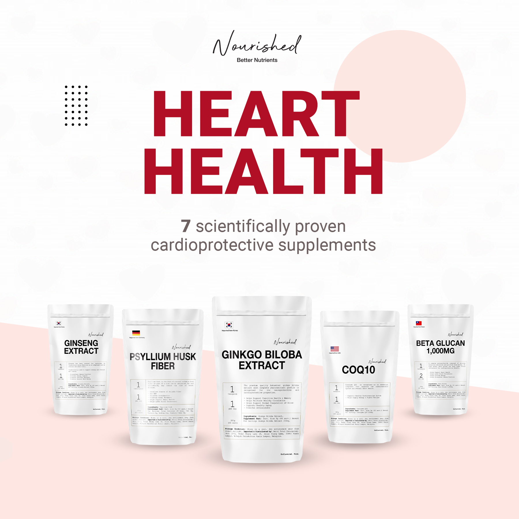 The Matter of Heart: 7 Incredible Supplements For A Healthy Heart