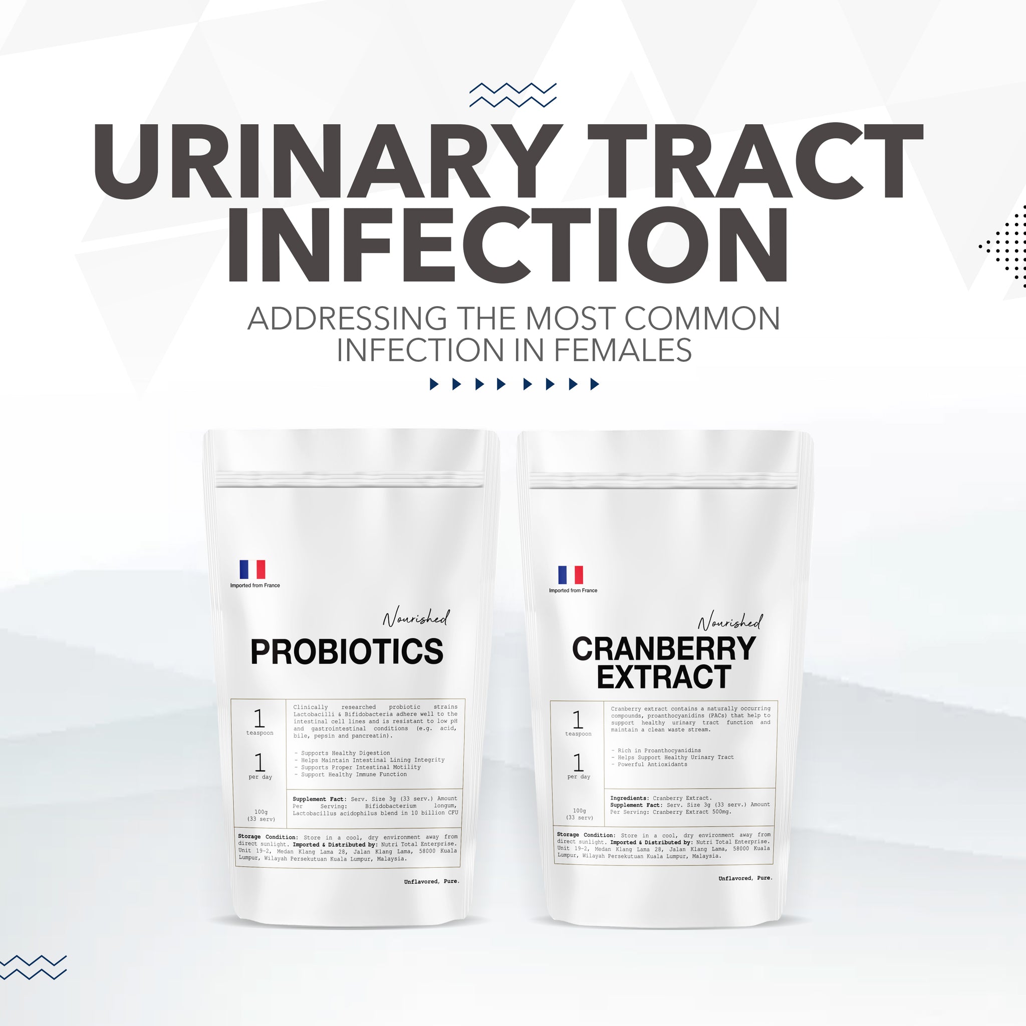 The Wonder Nutrients against Urinary Tract Infections (UTIs)