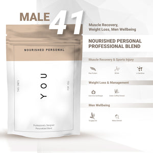 Case Study 15: Male, 41 - Muscle Recovery, Weight Management, Men Wellbeing