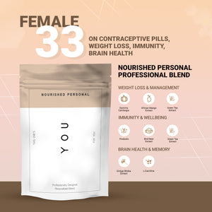 Case Study 25: Female, 33 - On Contraceptive Pills, Weight Loss, Immunity, Brain Health