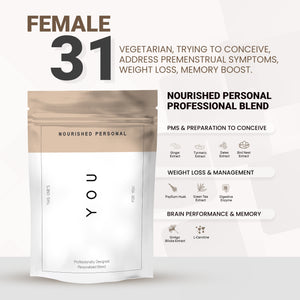 Case Study 27: Female, 31 - Vegetarian, Trying To Conceive, Address Premenstrual Symptoms, Weight Loss, Memory Boost.