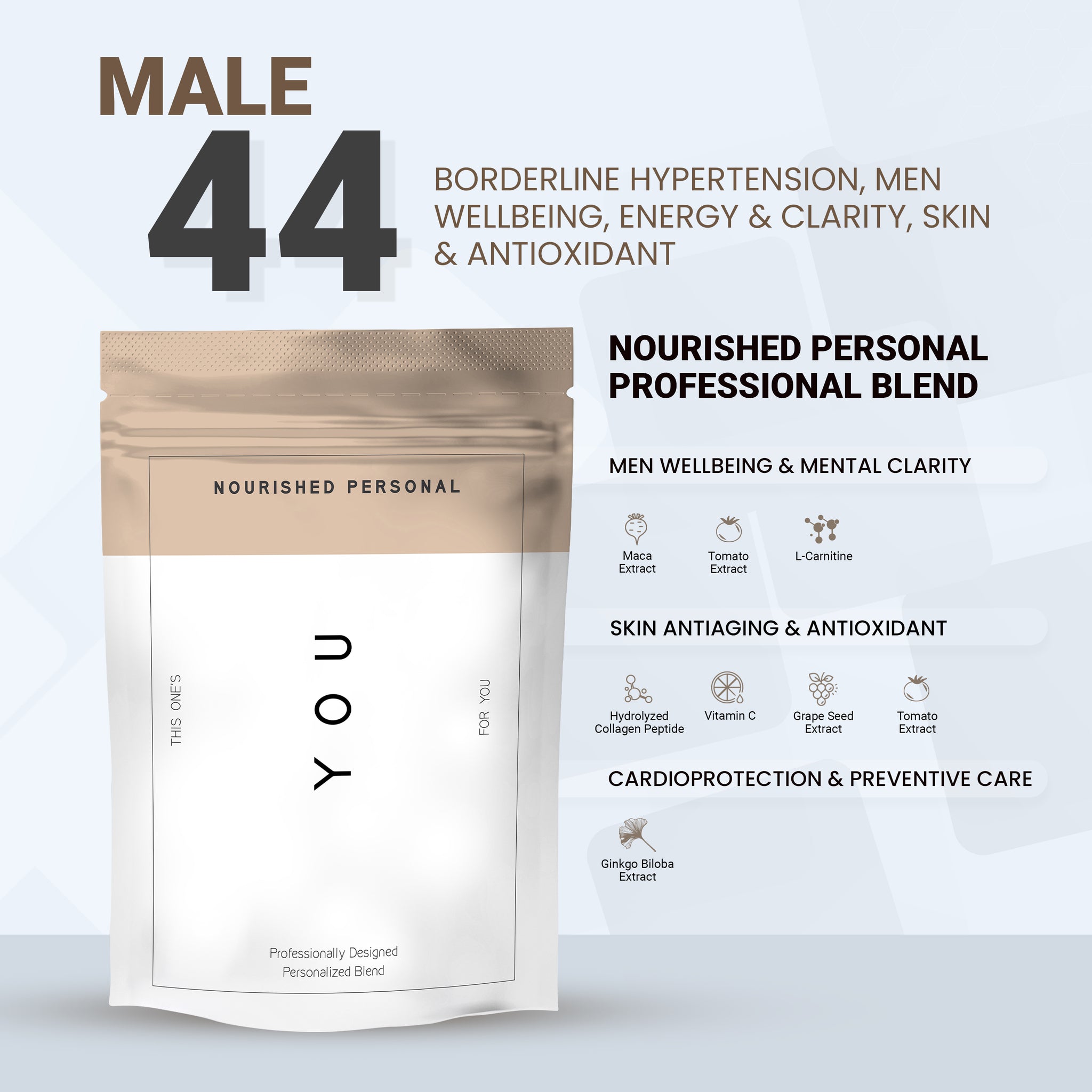 Nourished Personal Case Study Tagged "acetyl-l-carnitine" Nourished Asia Nourished Personal Case Study Tagged "acetyl-l-carnitine" Nourished Asia