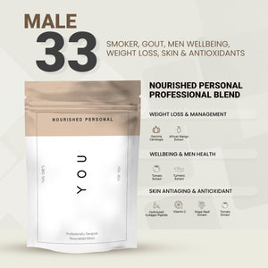 Case Study 30: Male, 33 - Smoker, Gout, Men Wellbeing, Weight Loss, Skin & Antioxidants