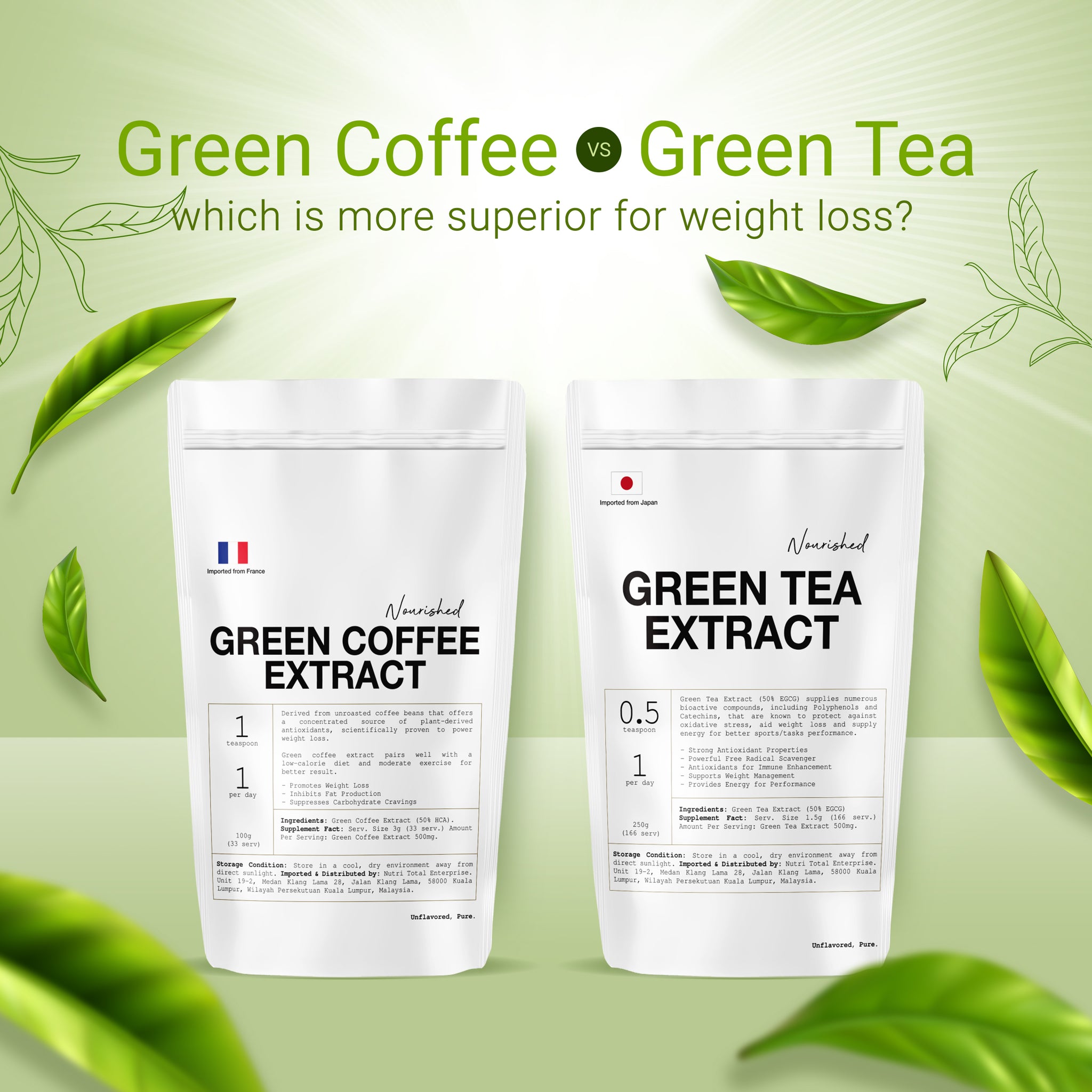 Which Is Better for Weight Loss? Green Coffee or Green Tea Extract?