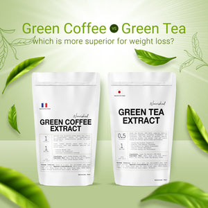 Nourished Digest – Tagged