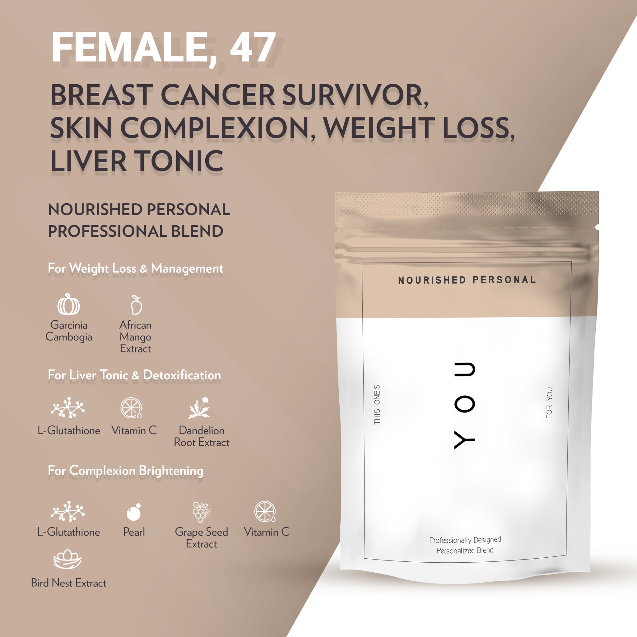 Case Study 33: Female, 47 - Breast Cancer Survivor, Skin Complexion, Weight Loss, Liver Tonic