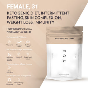Case Study 34: Female, 31 - Ketogenic Diet, Intermittent Fasting, Skin Complexion, Weight Loss, Immunity