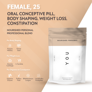 Case Study 31: Female, 25 - Oral Conceptive Pill, Body Shaping, Weight Loss, Constipation
