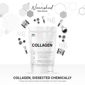 Collagen, Dissected Chemically. Things You Should Know in Choosing the Right Collagen.