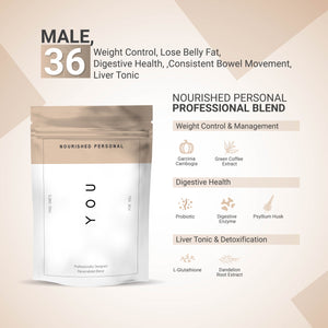 Case Study 8: Male, 36 - Weight Management, Digestive Health, Liver Tonic