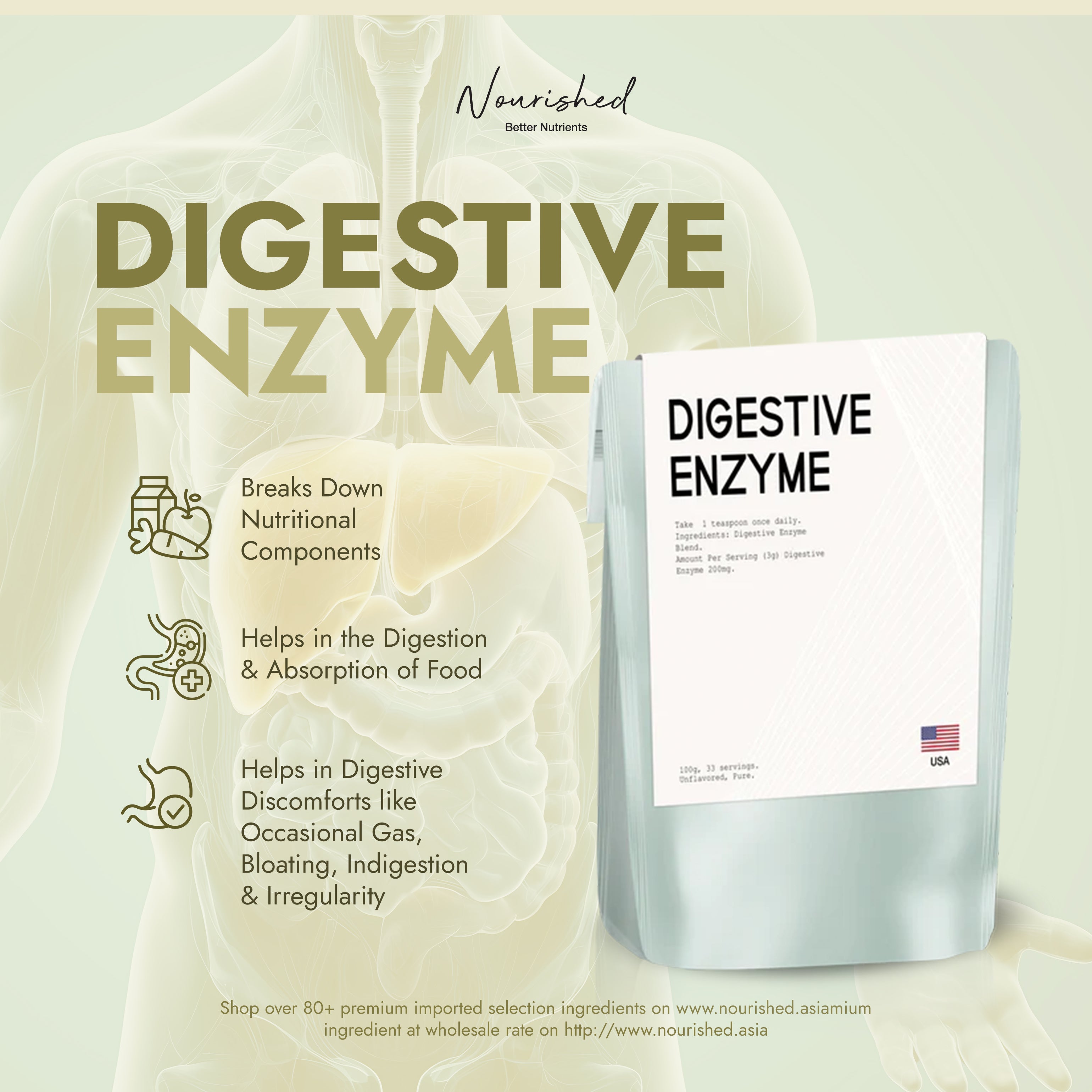 Digestive Enzyme Blend