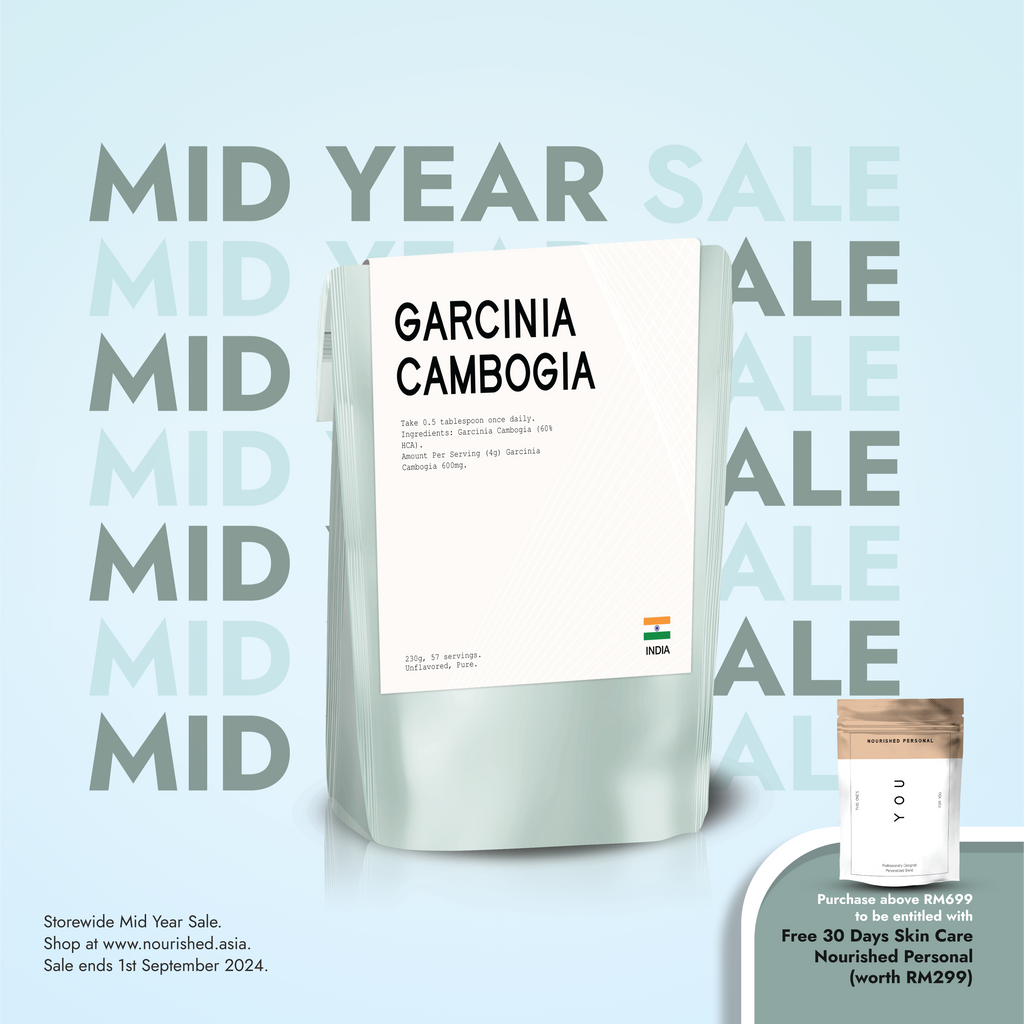 Garcinia Cambogia (60% HCA)