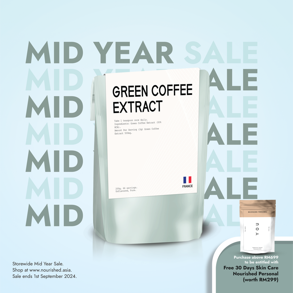 Green Coffee Extract (50% CGA)