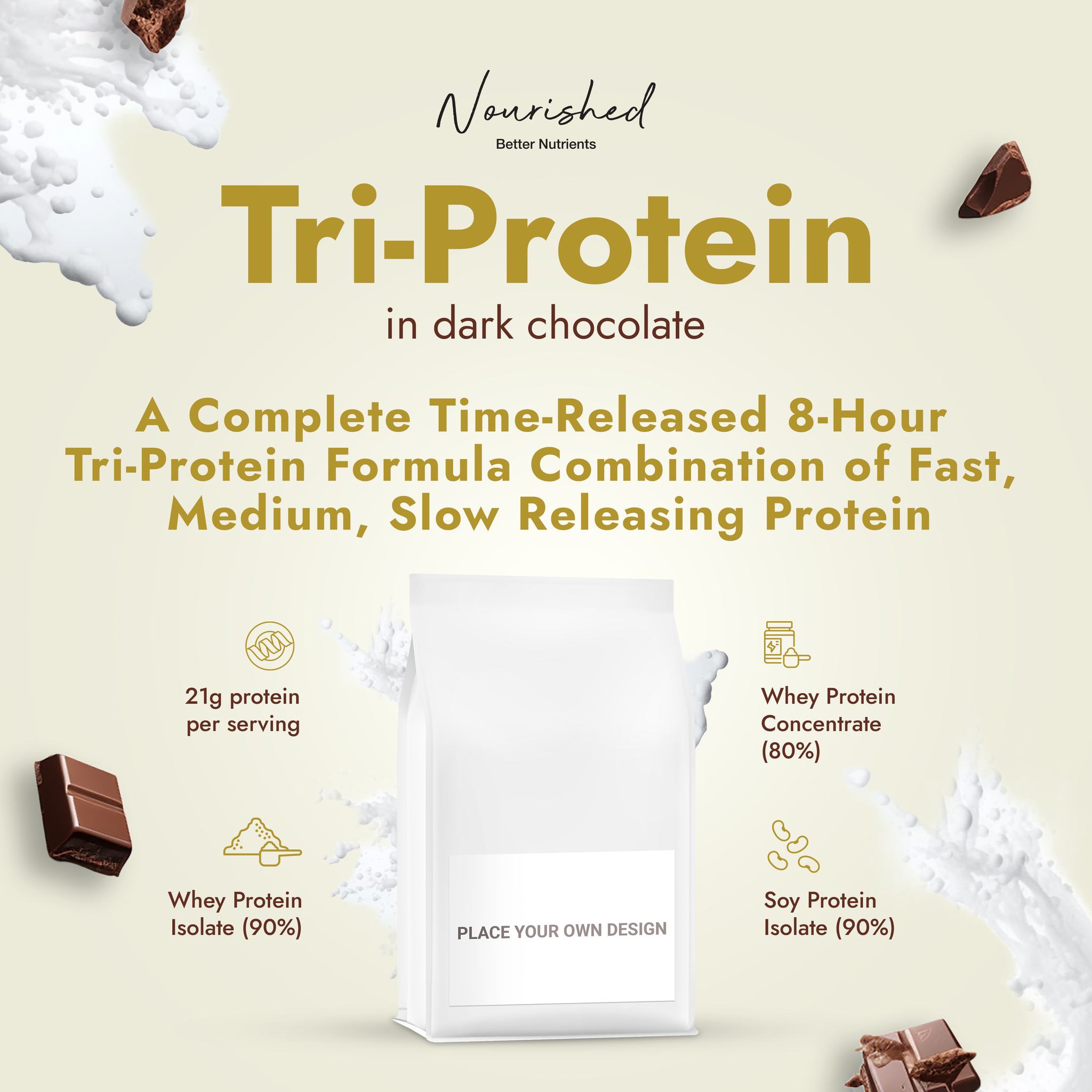 Tri-Protein in Belgium Dark Chocolate