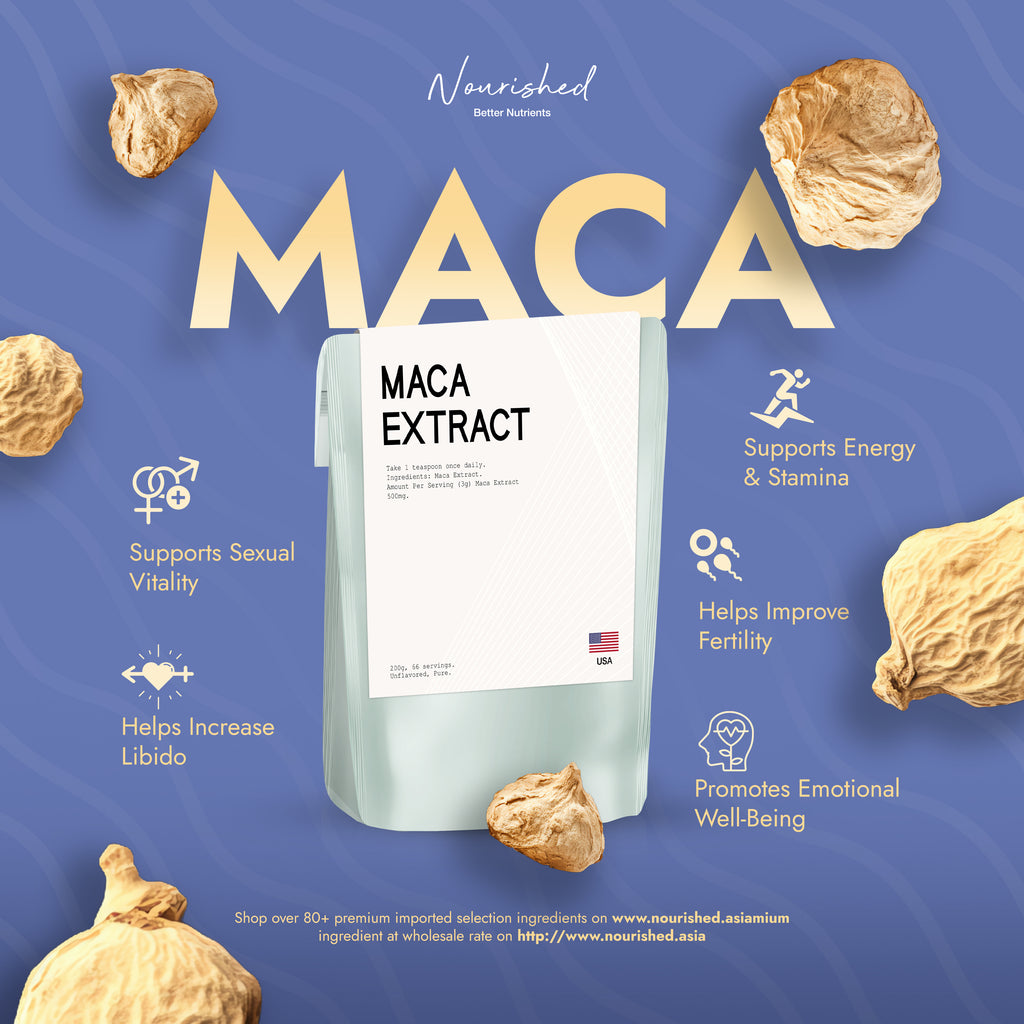 Maca Extract