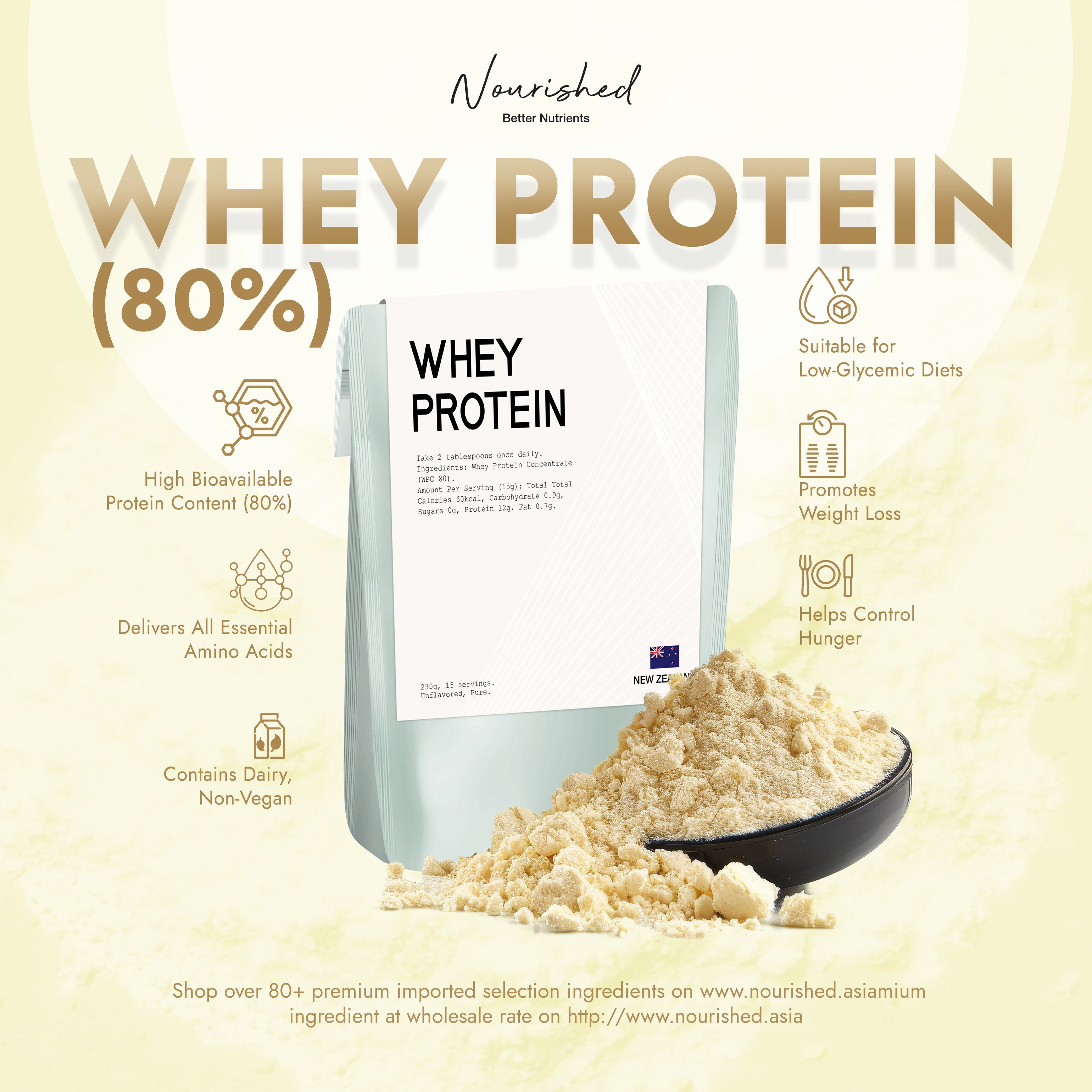 Whey Protein